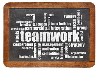 Image showing teamwork word cloud