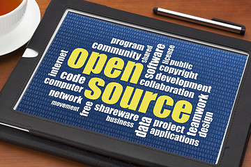 Image showing open source word cloud