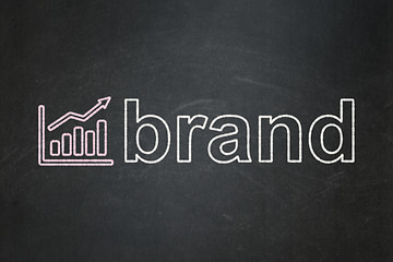 Image showing Advertising concept: Growth Graph and Brand on chalkboard background