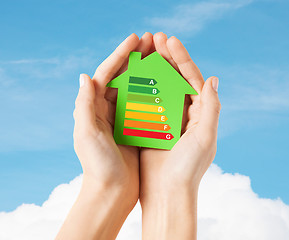 Image showing hands holding green paper house