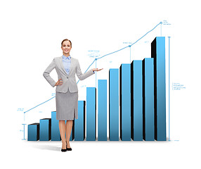 Image showing businesswoman showing growing chart