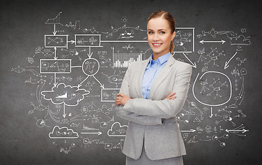 Image showing young smiling businesswoman with crossed arms