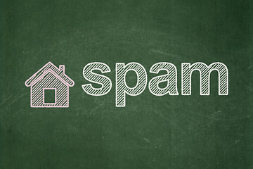 Image showing Security concept: Home and Spam on chalkboard background