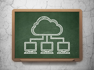 Image showing Cloud computing concept: Cloud Network on chalkboard background