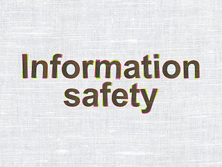 Image showing Privacy concept: Information Safety on fabric texture background