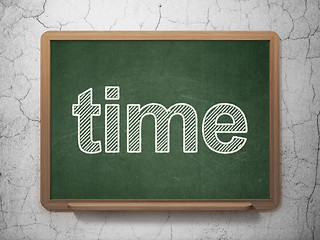 Image showing Timeline concept: Time on chalkboard background