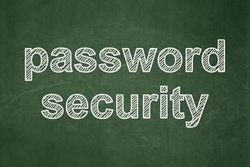 Image showing Security concept: Password Security on chalkboard background