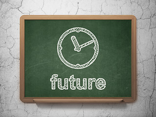 Image showing Time concept: Clock and Future on chalkboard background