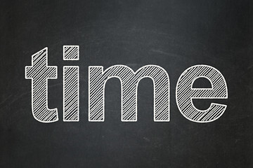 Image showing Timeline concept: Time on chalkboard background