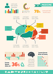 Image showing Medical Infographic Template.