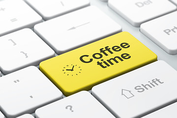 Image showing Time concept: Clock and Coffee Time on computer keyboard background