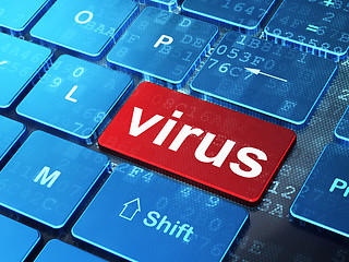 Image showing Safety concept: Virus on computer keyboard background