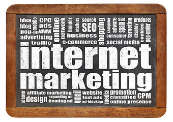 Image showing internet marketing word cloud