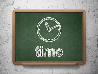 Image showing Timeline concept: Clock and Time on chalkboard background