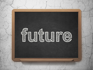 Image showing Time concept: Future on chalkboard background