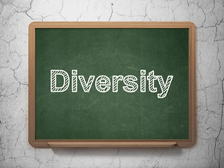 Image showing Business concept: Diversity on chalkboard background