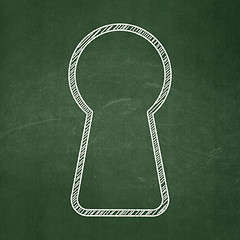 Image showing Information concept: Keyhole on chalkboard background