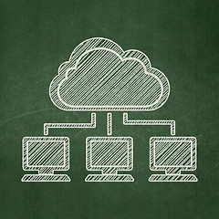 Image showing Cloud networking concept: Cloud Network on chalkboard background