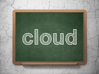 Image showing Cloud technology concept: Cloud on chalkboard background