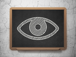 Image showing Security concept: Eye on chalkboard background