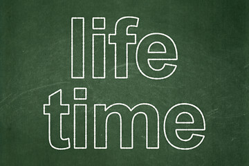Image showing Timeline concept: Life Time on chalkboard background