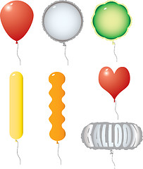 Image showing balloon variation