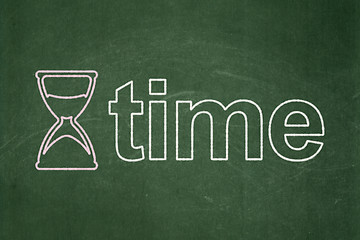Image showing Hourglass and Time on chalkboard background