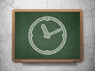 Image showing Time concept: Clock on chalkboard background