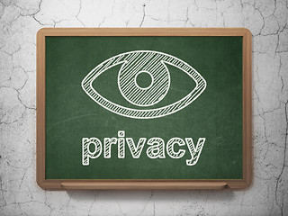 Image showing Privacy concept: Eye and Privacy on chalkboard background