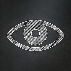 Image showing Security concept: Eye on chalkboard background