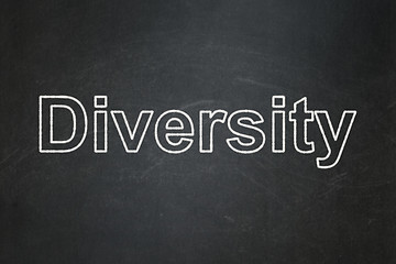 Image showing Finance concept: Diversity on chalkboard background