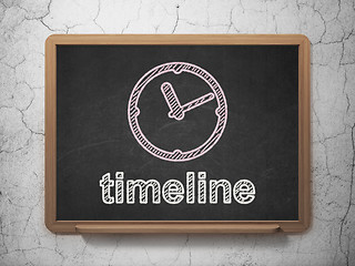 Image showing Time concept: Clock and Timeline on chalkboard background