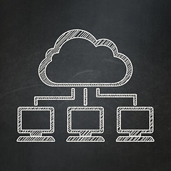 Image showing Cloud Network on chalkboard background