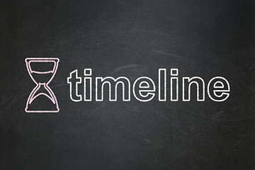 Image showing Hourglass and Timeline on chalkboard