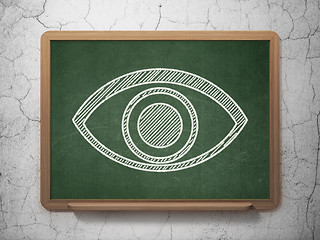 Image showing Security concept: Eye on chalkboard background