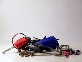 Image showing Keys