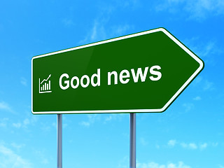 Image showing News concept: Good News and Growth Graph on road sign background