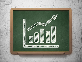 Image showing Advertising concept: Growth Graph on chalkboard background