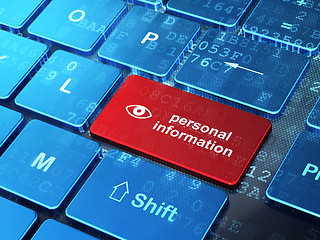 Image showing Privacy concept: Eye and Personal Information on keyboard