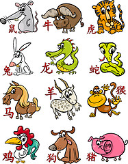 Image showing chinese zodiac horoscope signs set