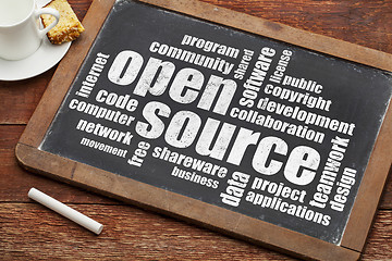 Image showing open source word cloud