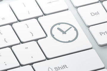 Image showing Time concept: Clock on computer keyboard background