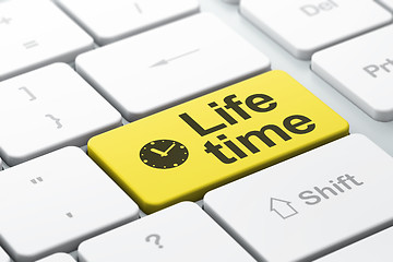 Image showing Timeline concept: Clock and Life Time on computer keyboard