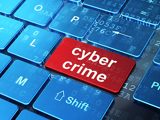 Image showing Safety concept: Cyber Crime on computer keyboard background