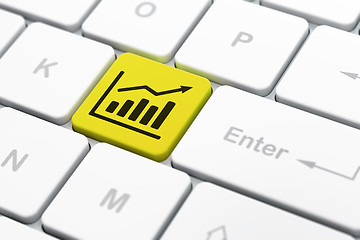 Image showing Finance concept: Growth Graph on computer keyboard background