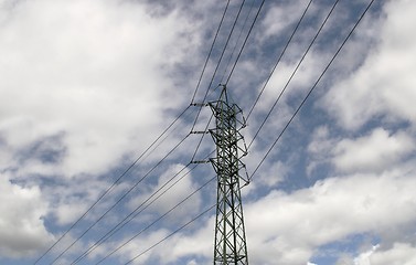 Image showing Norwegian powersupply.