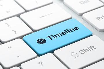 Image showing Timeline concept: Clock and Timeline on computer keyboard backgr
