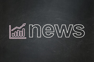 Image showing News concept: Growth Graph and News on chalkboard background