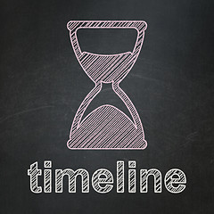 Image showing Timeline concept: Hourglass and Timeline on chalkboard background