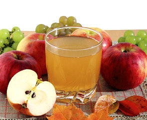 Image showing Apple juice